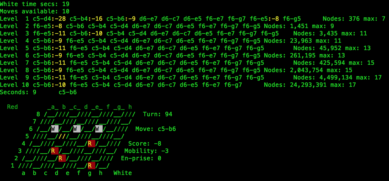 A computer screen showing an Imp Draughts game in progress.